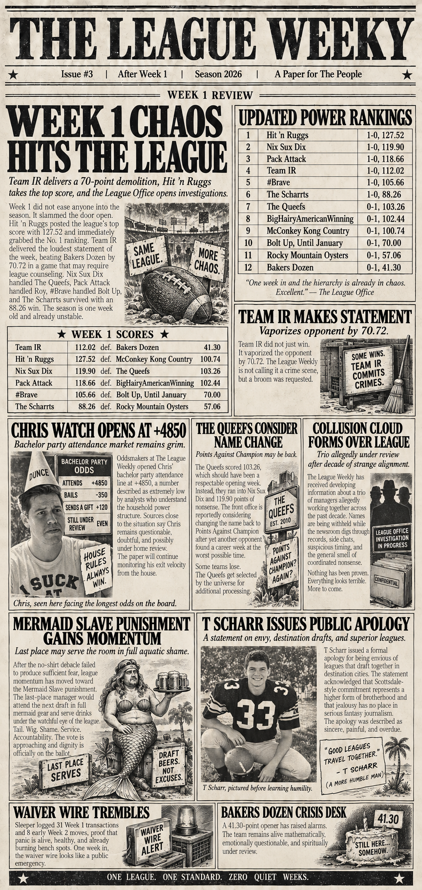 Original Week 1 review: Week 1 Chaos Hits the League.